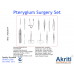 Pterygium Surgery Set